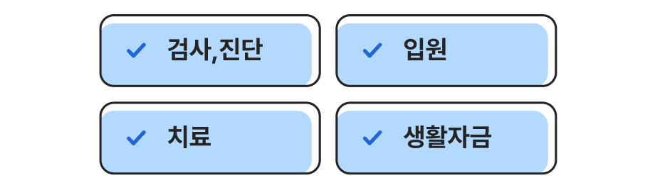 검사,진단. 입원. 치료. 생활자금
