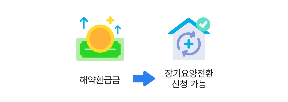 해약환급금 장기요양전환 신청 가능