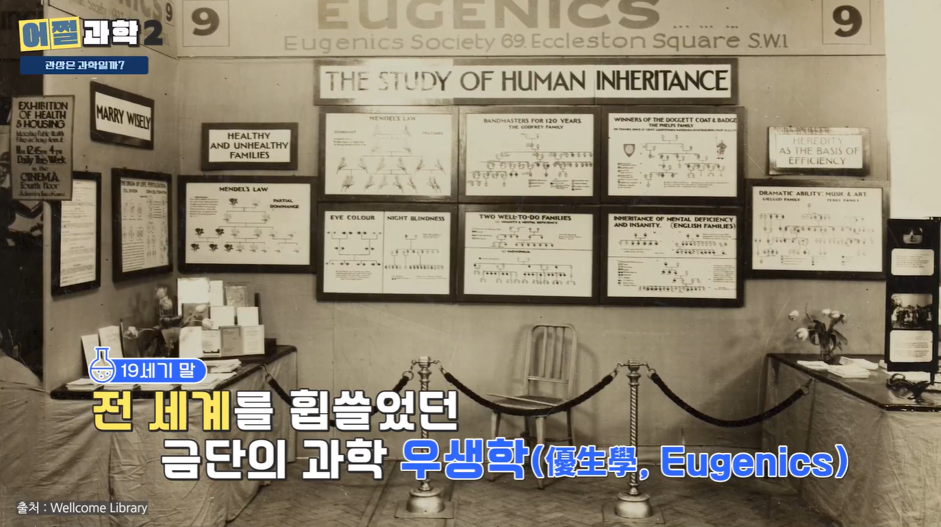 19세기 말 전 세계를 휩쓸었던 금단의 과학 우생학