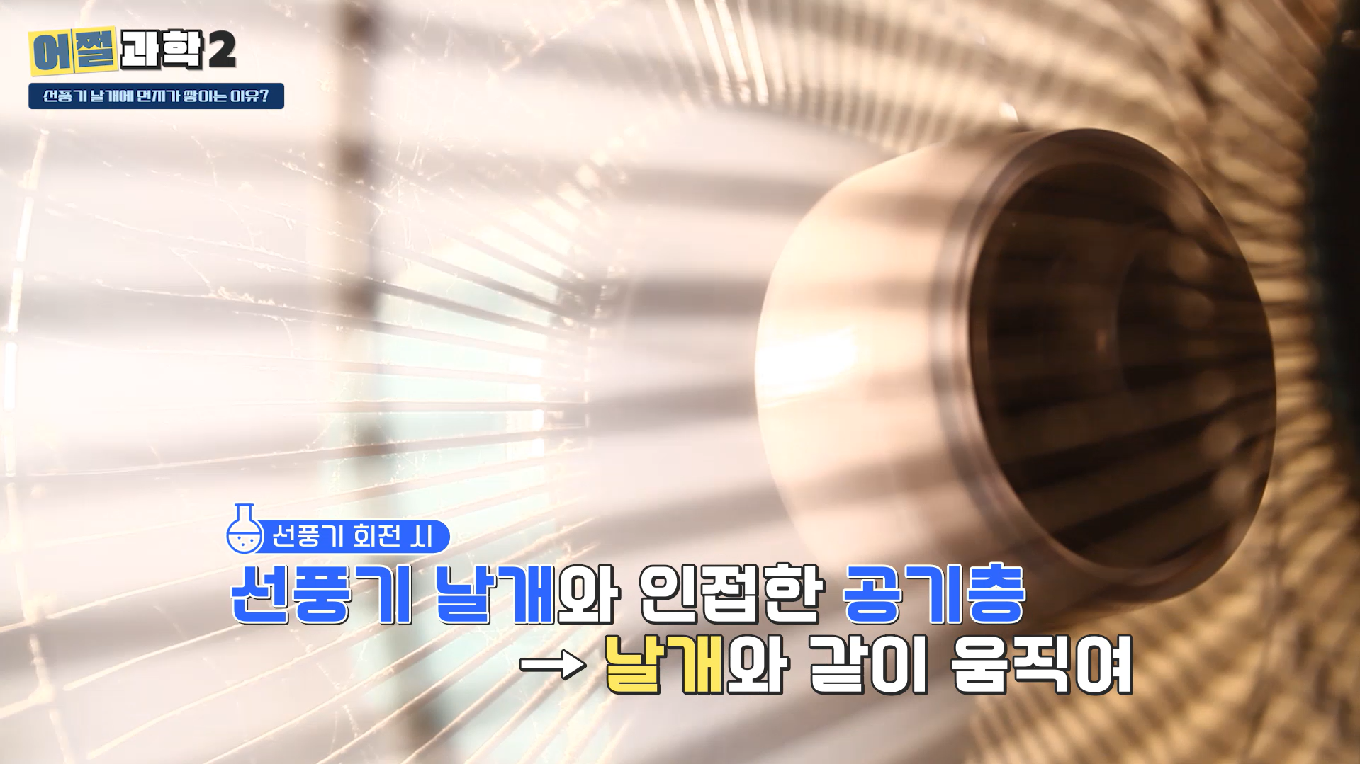 선풍기 날개와 인접한 공기층, 날개와 같이 움직여