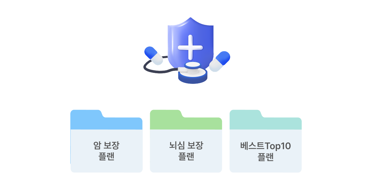 뇌심장통합센터 premium 플랜, 뇌심통합센터 basic플랜, 베스트 Top10 플랜