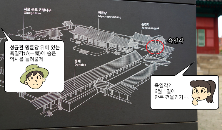 아빠:성균관 명륜당 뒤에 있는 육일각(六一閣)에 숨은 역사를 들려줄게. 딸:육일각? 6월 1일에 만든 건물인가...
